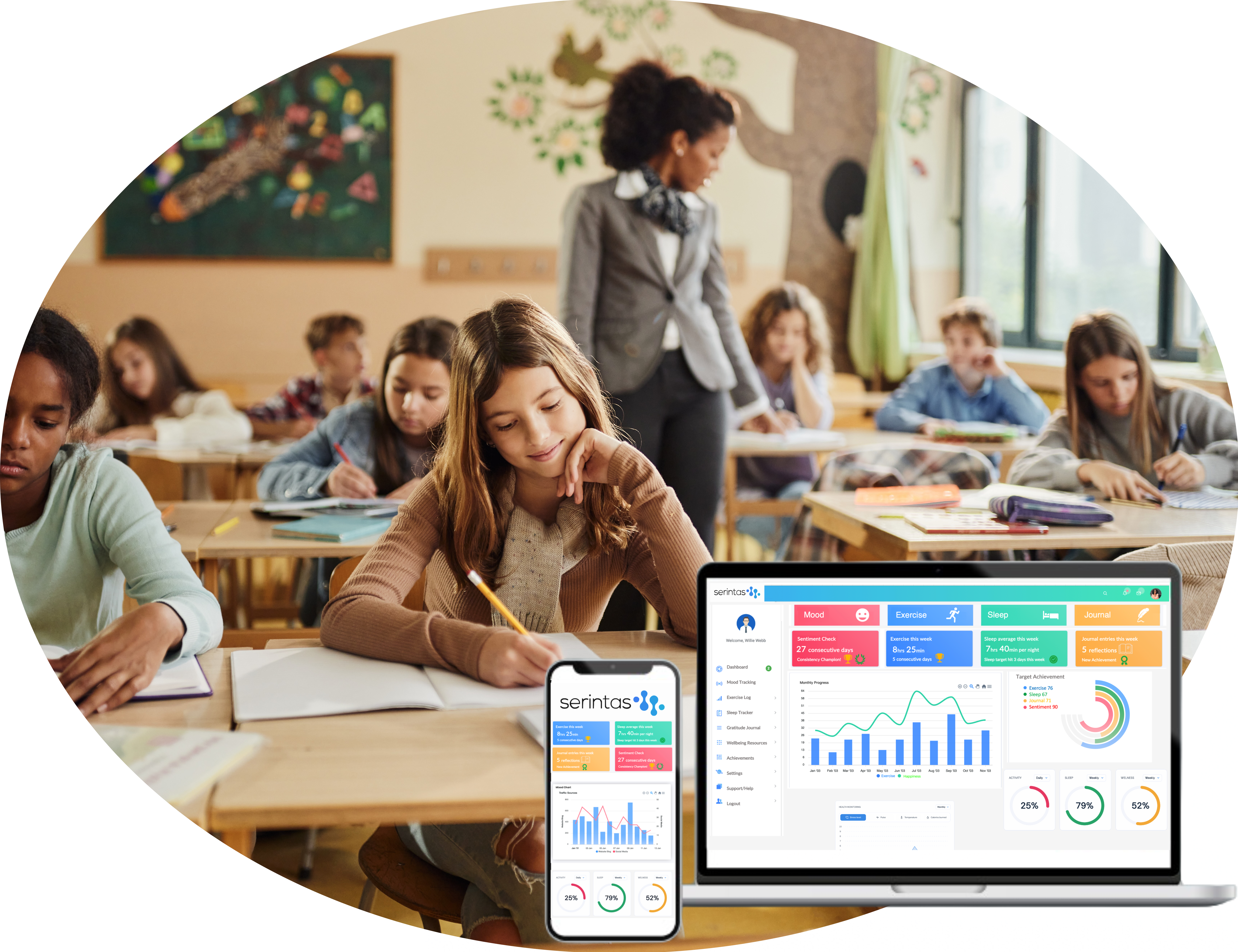 Classroom with Analytics